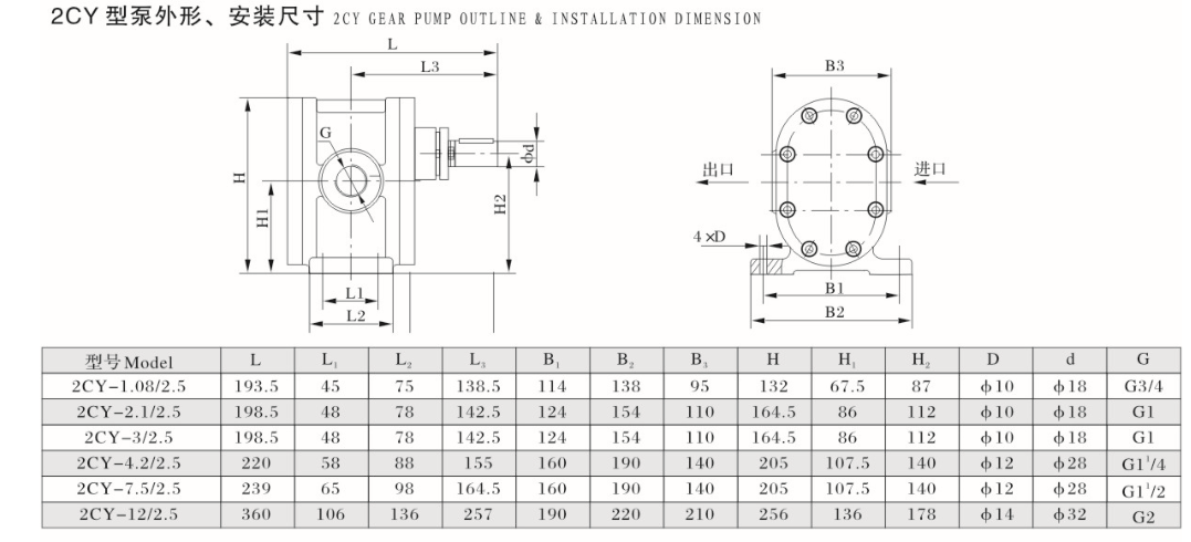 2CY型齒輪潤滑油泵安裝尺寸圖