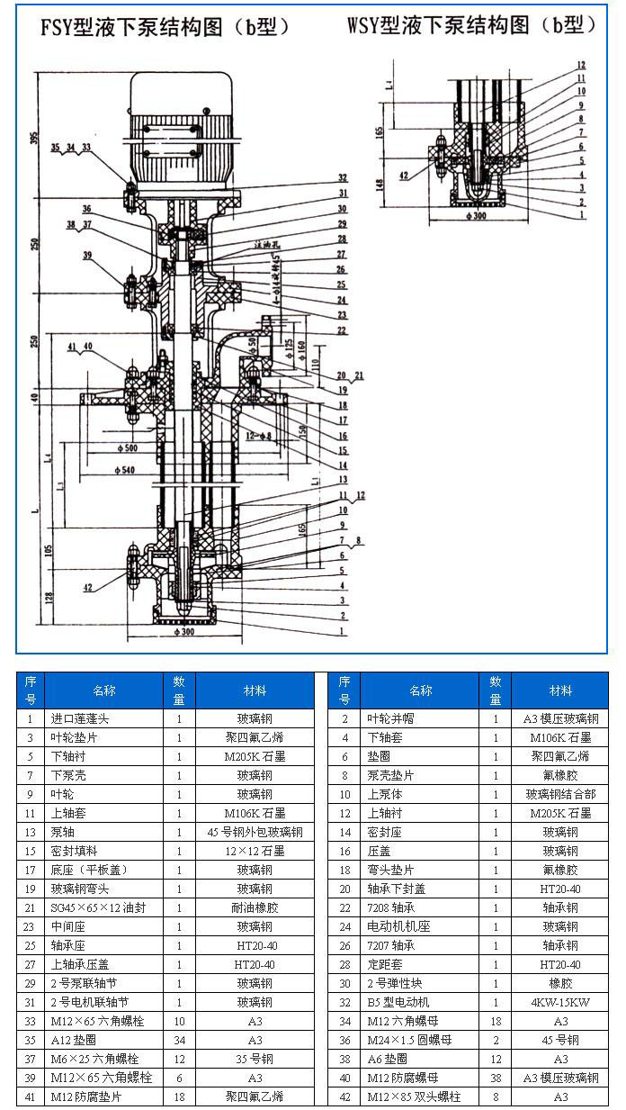 FSY型、WSY型立式玻璃鋼液下泵安裝尺寸圖