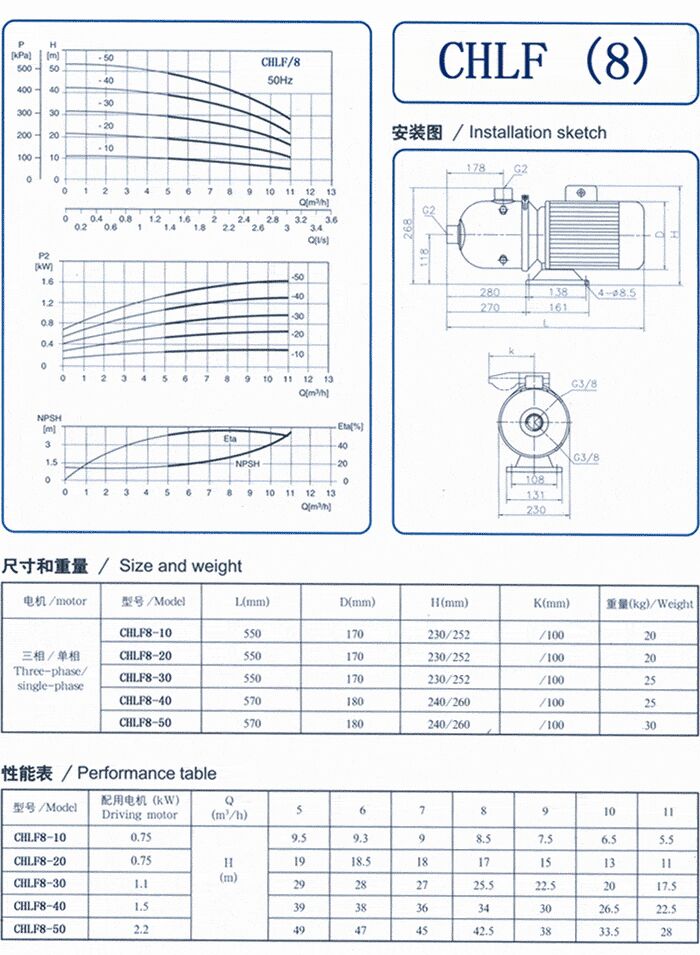 CHLF輕型立式不銹鋼多級離心泵安裝圖、尺寸、性能