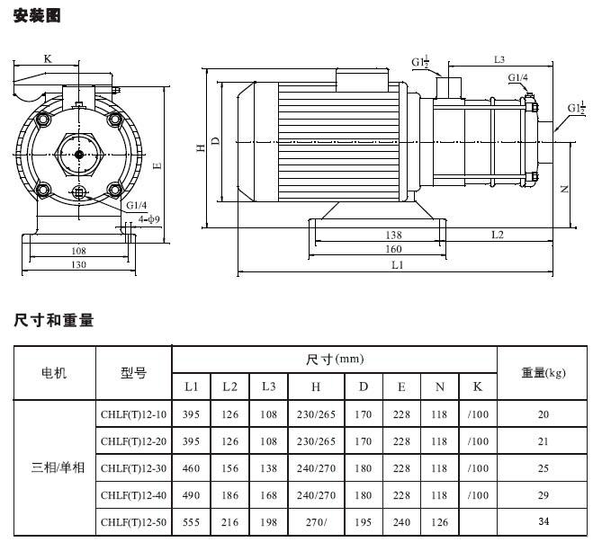 CHLF(T)輕型不銹鋼多級離心泵材料、安裝圖